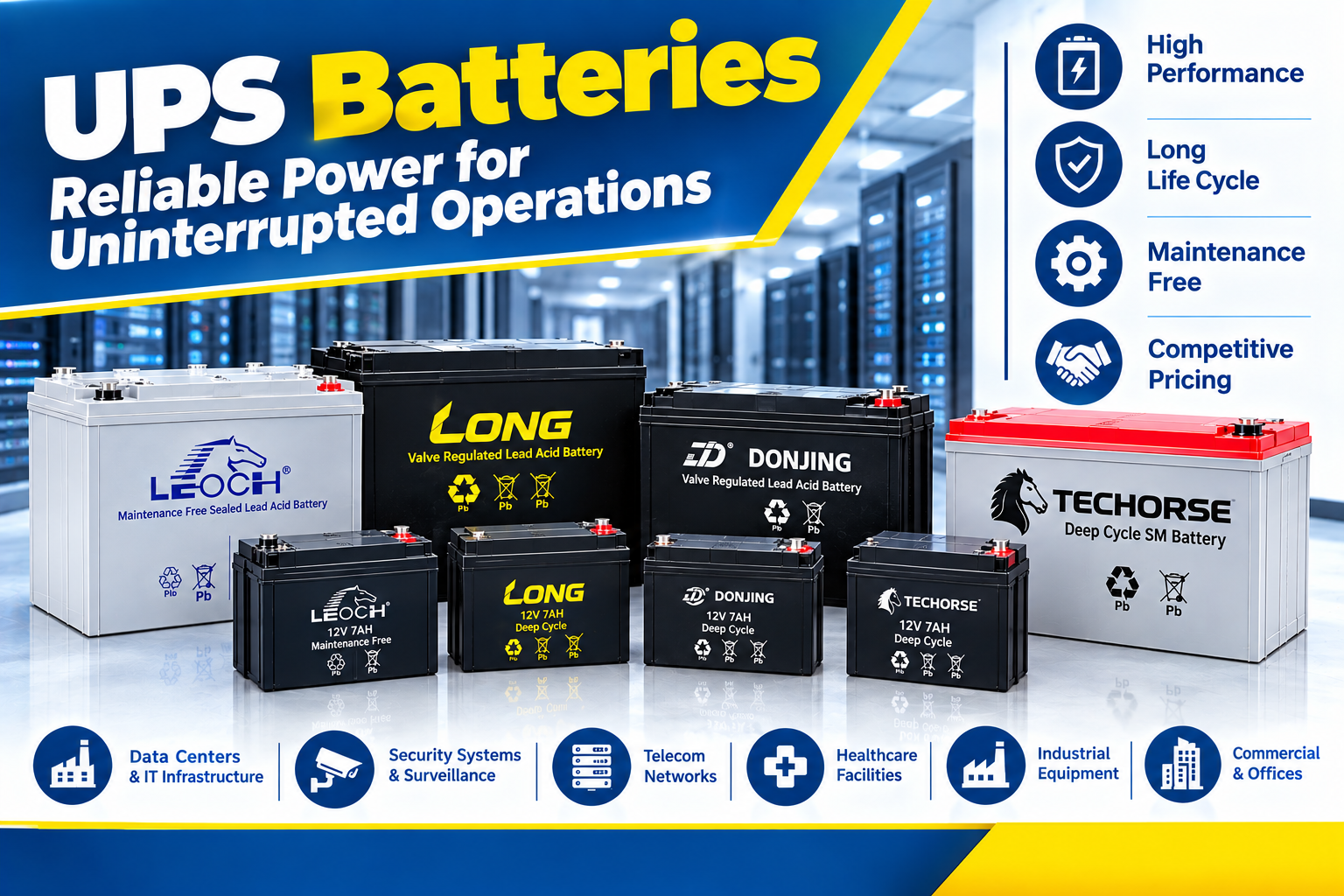 UPS Batteries stockiest in uae