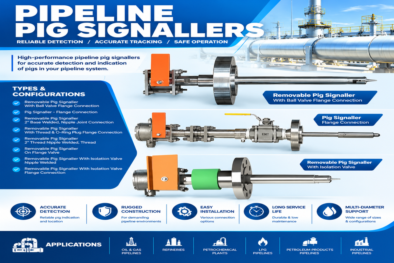 pipeline pigs signaller and indicator suppliers in uae